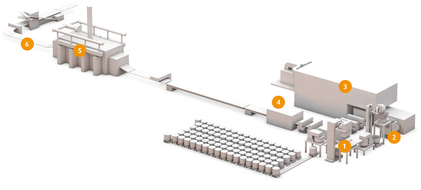 WP-Production solutions for premium pizza