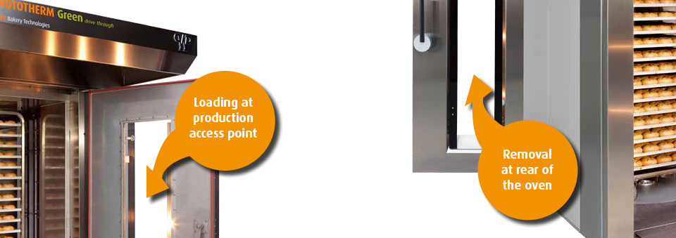 ROTOTHERM GREEN drive through - The oven used as a hygiene lock ROTOTHERM GREEN drive through